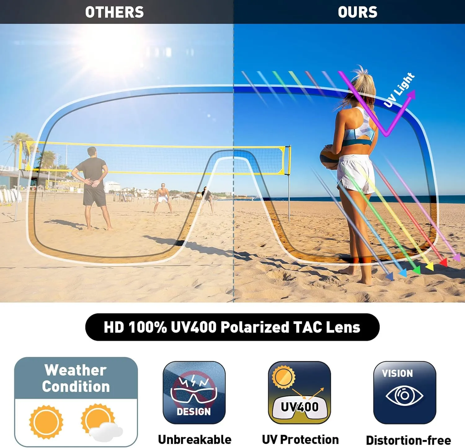 Bevi Sunglasses Polarized UV Protection with Flexible Lightweight Frame Oversize Shield Sunglasses for Men Women
