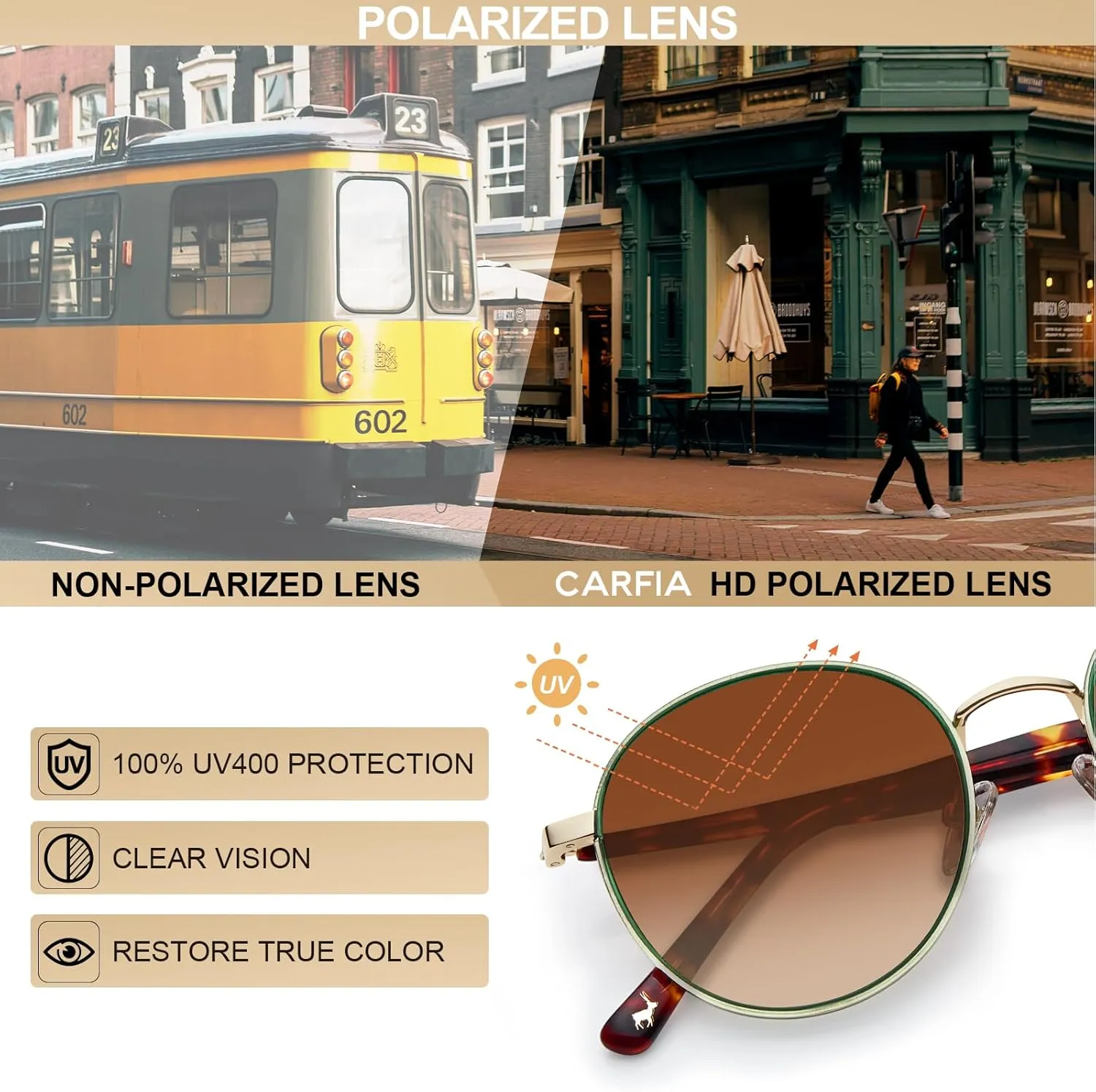 CARFIA Metal Acetate Polarized Sunglasses for Women UV400 Protection, Retro Small Round Anti-Glare Glasses Driving Shades