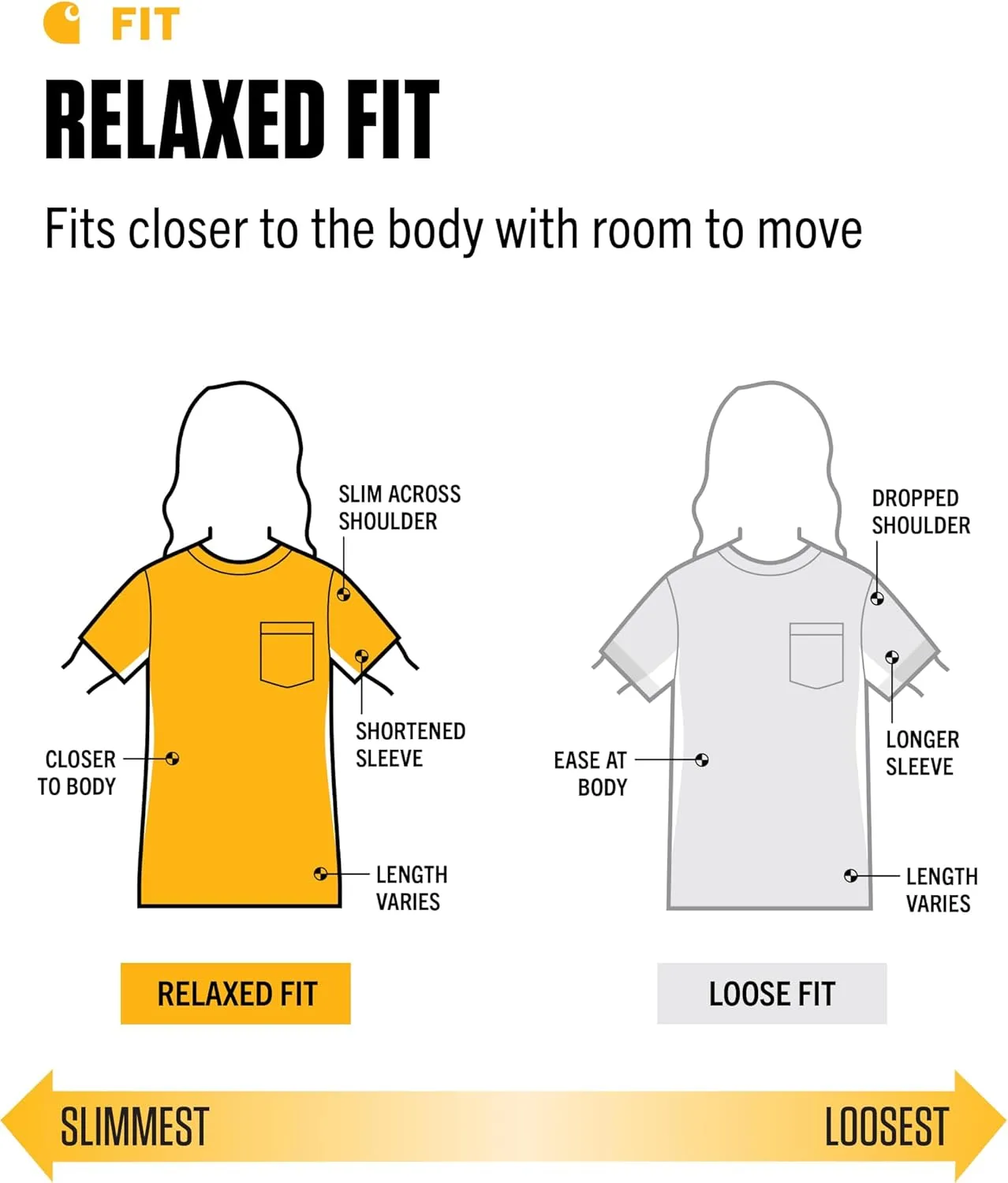 Carhatt Women's Force Relaxed Fit Midweight Pocket TShirt
