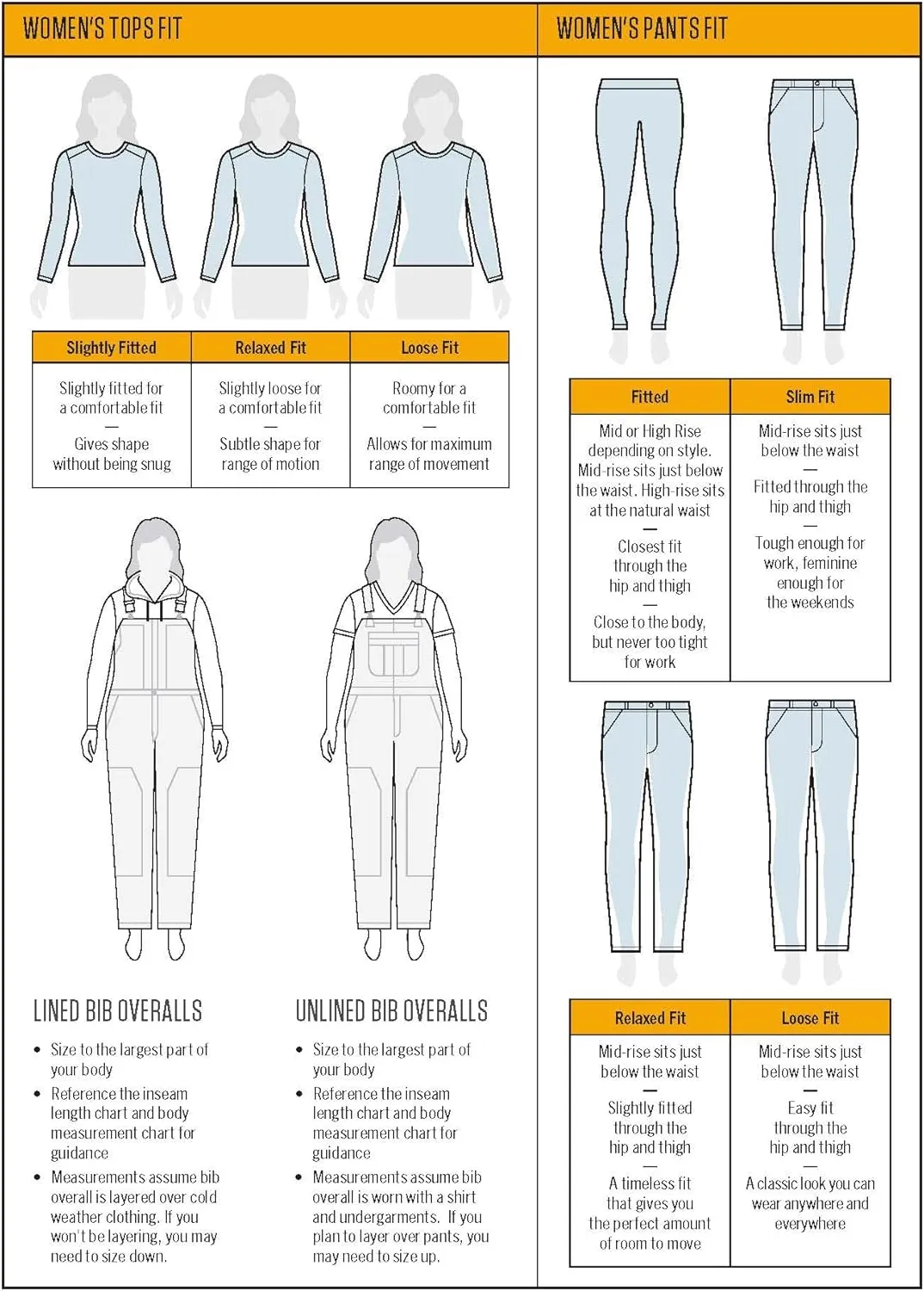 Carhatt Women's Force Relaxed Fit Midweight Pocket TShirt