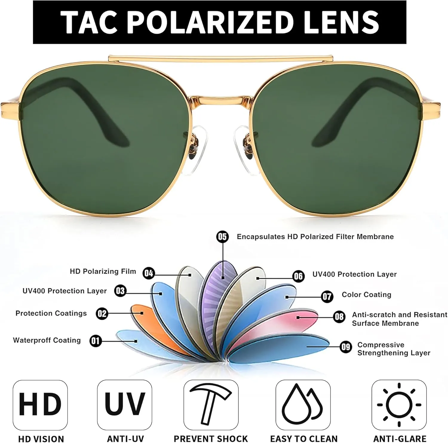 JIM HALO Retro Square Aviator Sunglasses Premium Glass Lens Flat Metal Eyewear Men Women