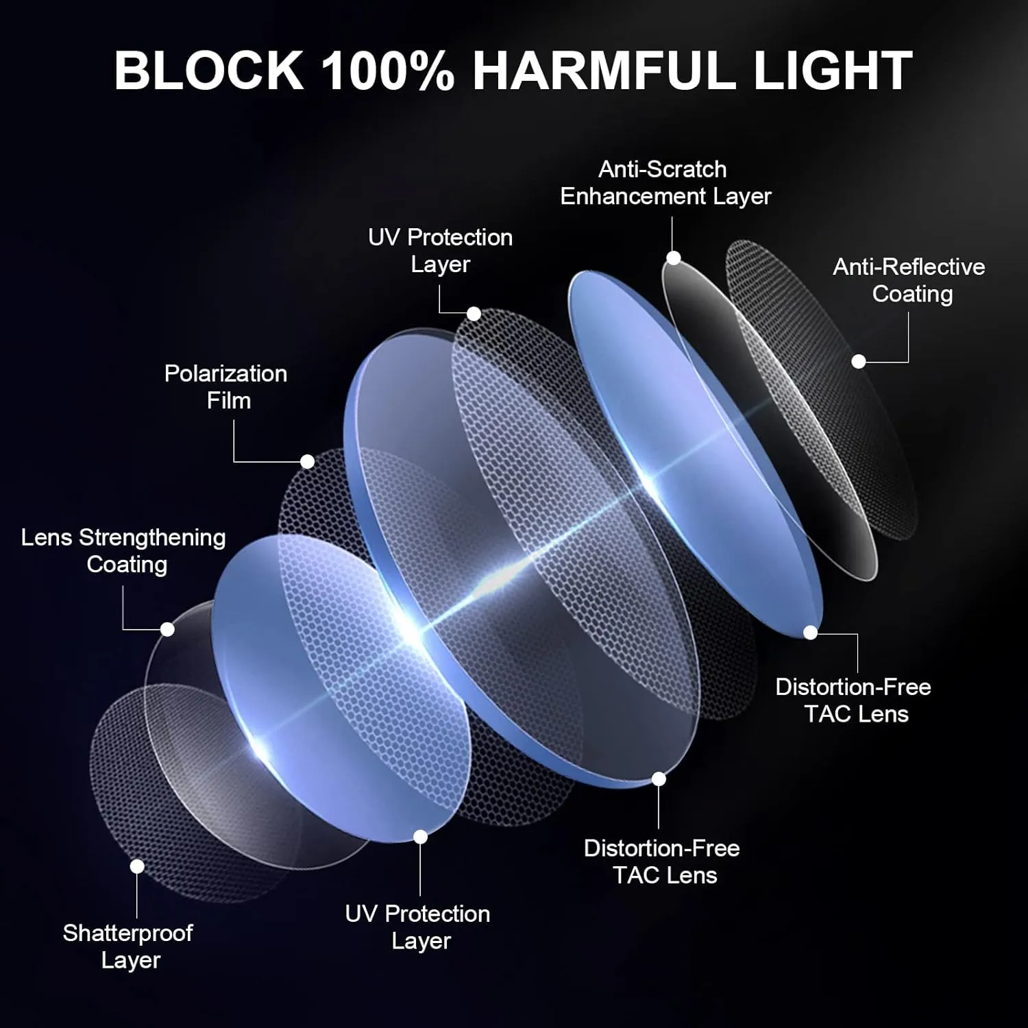 Ougenni Sunglasses for Women Men Vintage Polarized Women Sunglasses Round Classic Retro UV Protection Lens