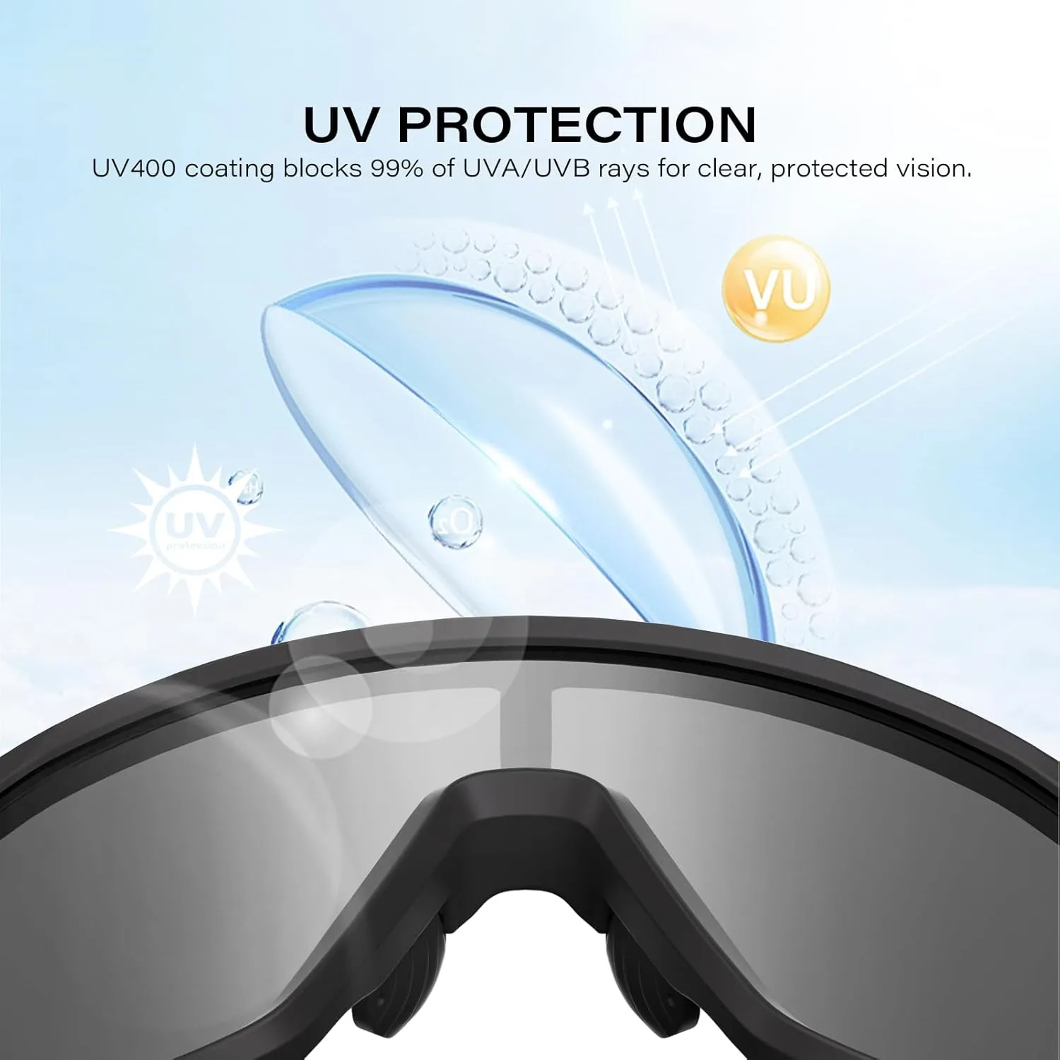 Polarized Sunglasses Men
