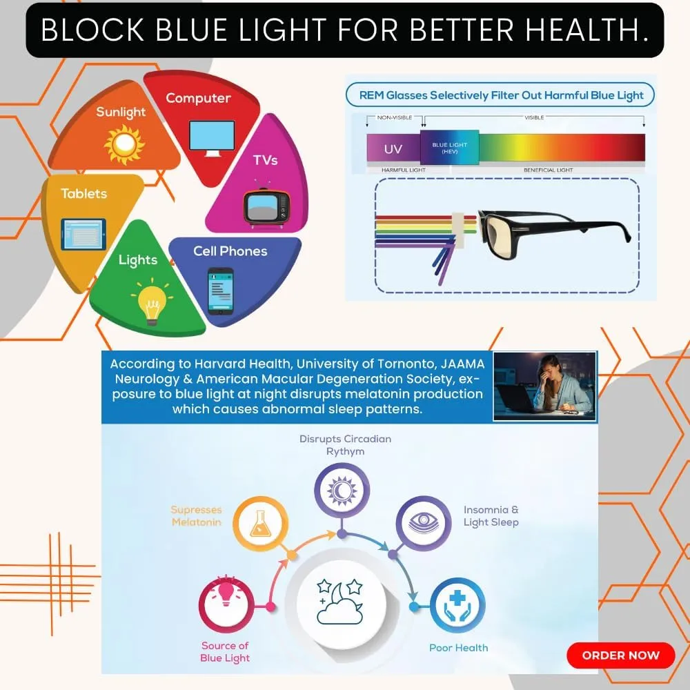 proSPORT HD Blue Light Blockers Sunglasses Aviator Driving Gaming Computer Glasses Mens Women