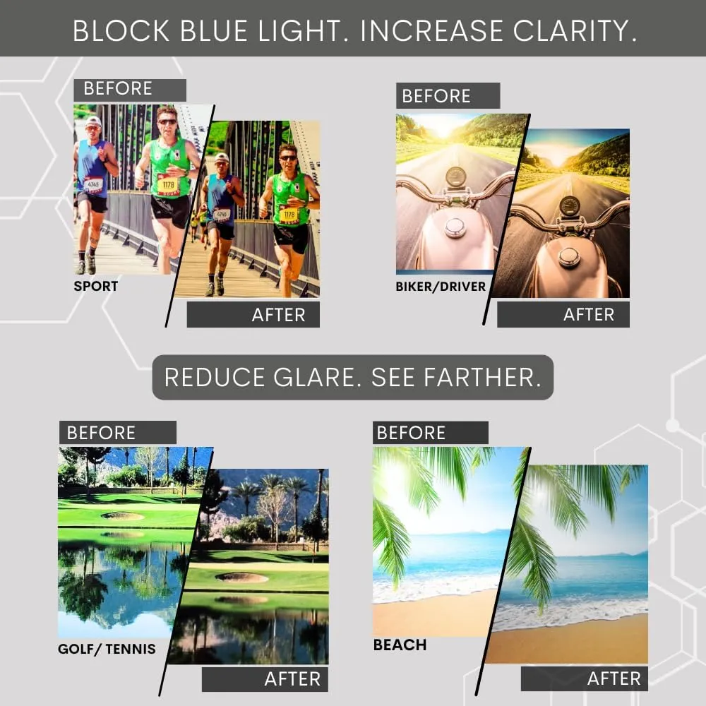 proSPORT HD Blue Light Blockers Sunglasses Aviator Driving Gaming Computer Glasses Mens Women