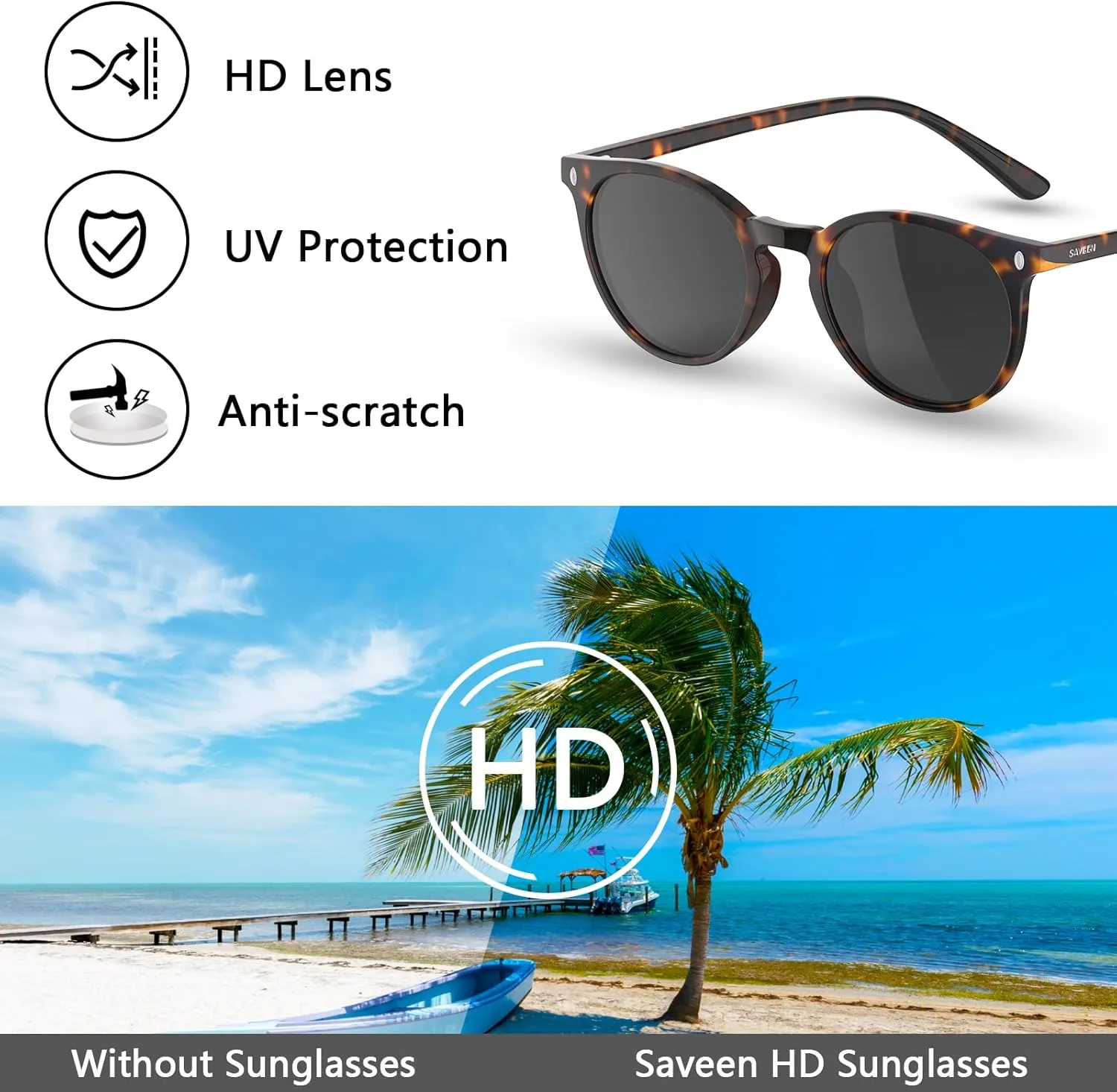 Saveen Retro TAC Round Polarized Sunglasses, Lightweight TR-90 Frame for Women Men UV Protection