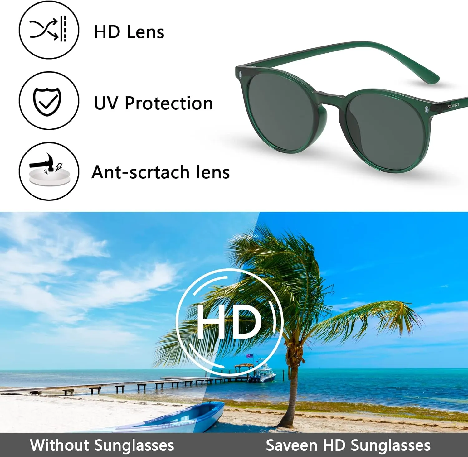 Saveen Retro TAC Round Polarized Sunglasses, Lightweight TR-90 Frame for Women Men UV Protection