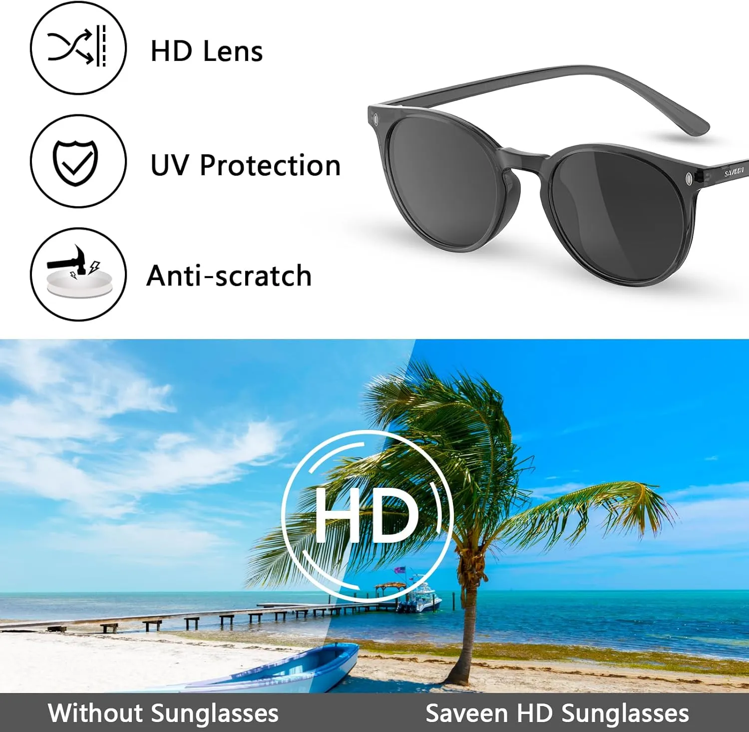 Saveen Retro TAC Round Polarized Sunglasses, Lightweight TR-90 Frame for Women Men UV Protection
