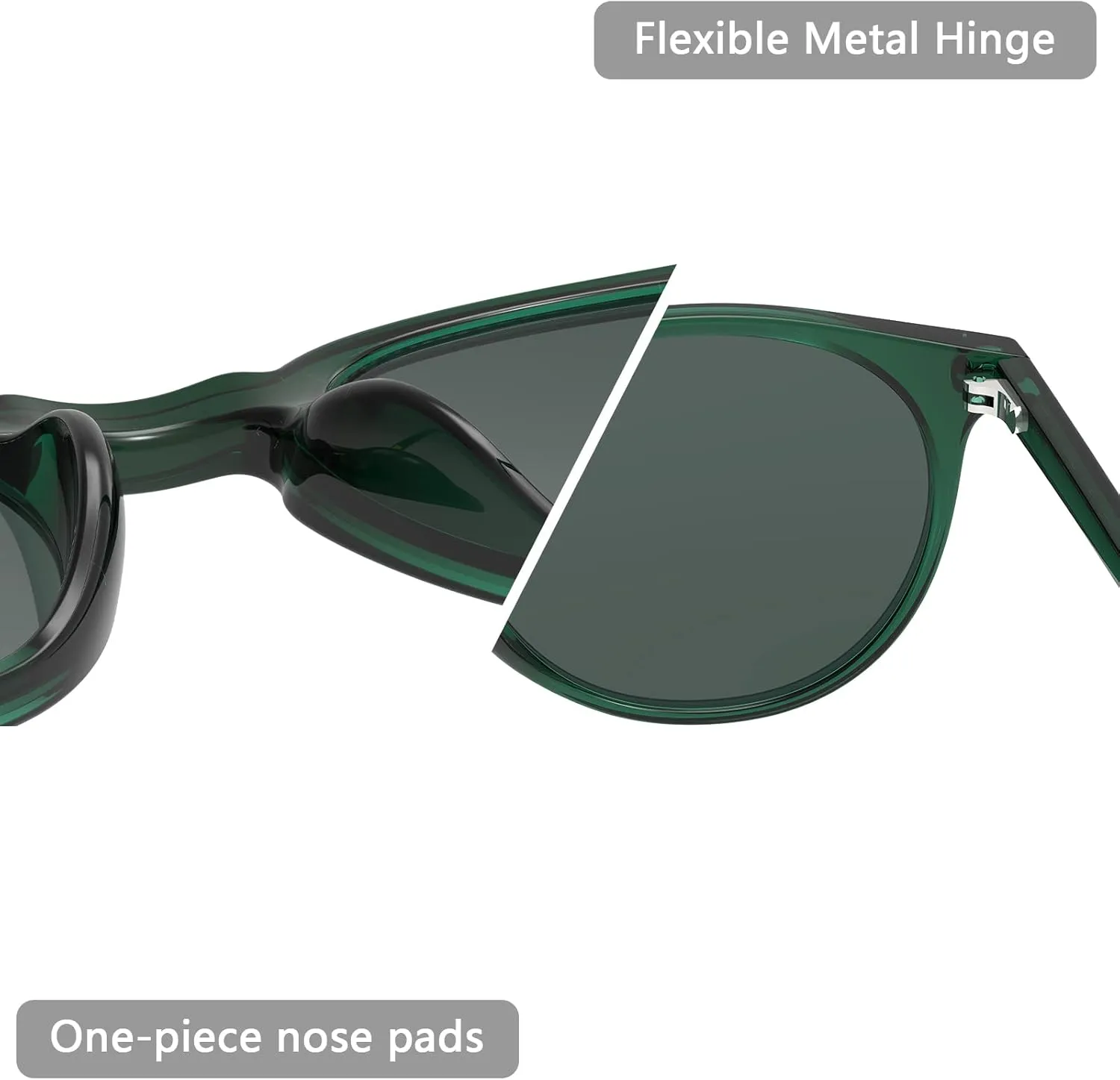 Saveen Retro TAC Round Polarized Sunglasses, Lightweight TR-90 Frame for Women Men UV Protection
