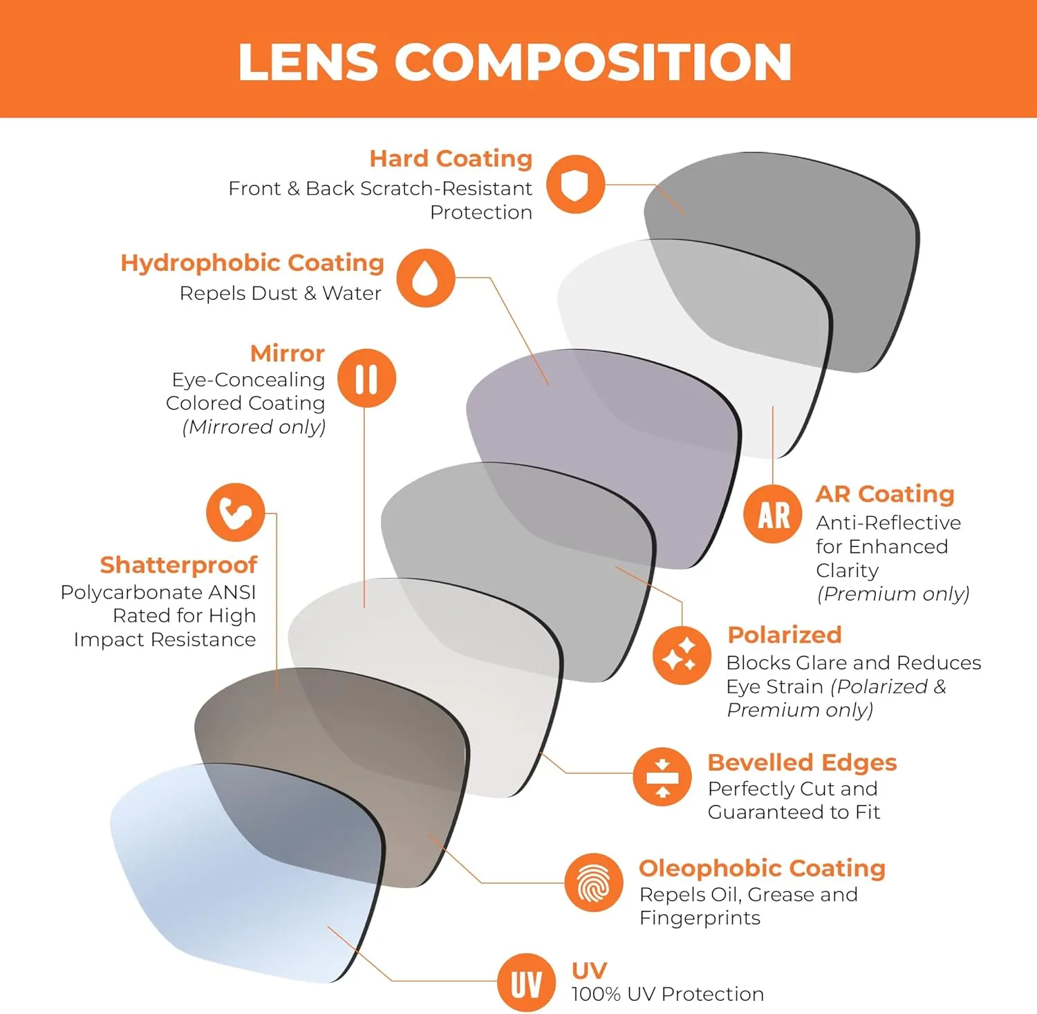 Seek Optics Compatible/Replacement Lenses for Ray-Ban RB 6489 Aviator Optics 55mm Sunglasses