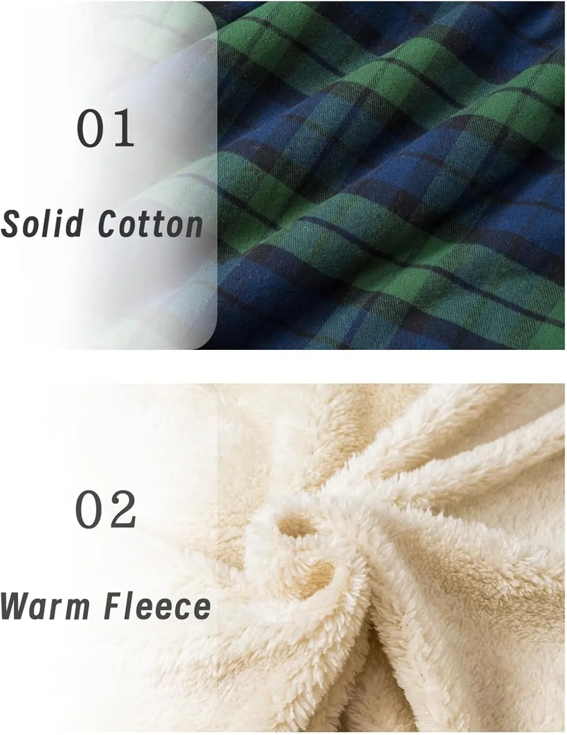 Sherpa Plaid Jacket for Men Hooded Plaid Jackets Fleece Lined Cardigan with Pocket Insulated Thermal Winter Outerwear